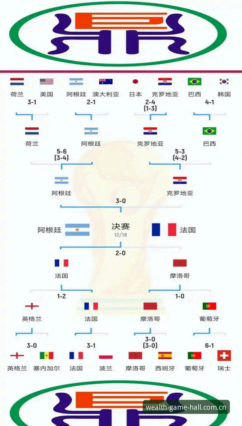 世界杯观赛签证困境背后的赛事信息获取完整指南